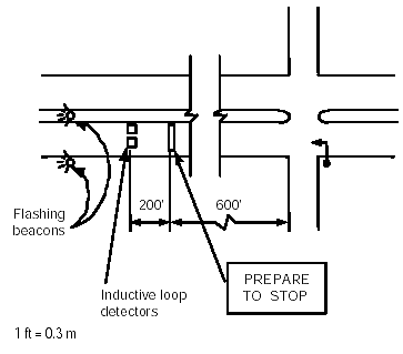 Guidance on the Use of Automated Flagger Assistance