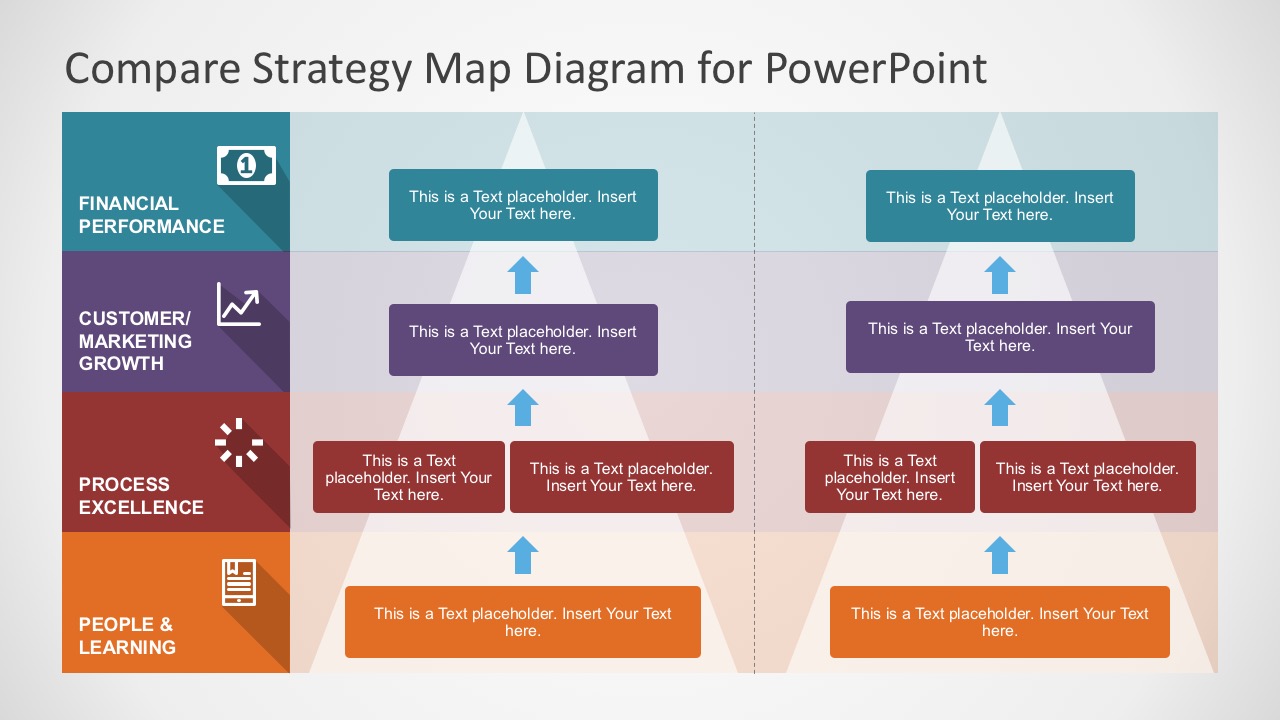 Business Plan Template RFA