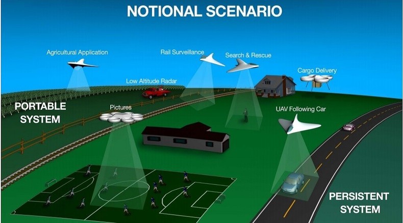 Air Traffic Controller Salary Duties and Requirements