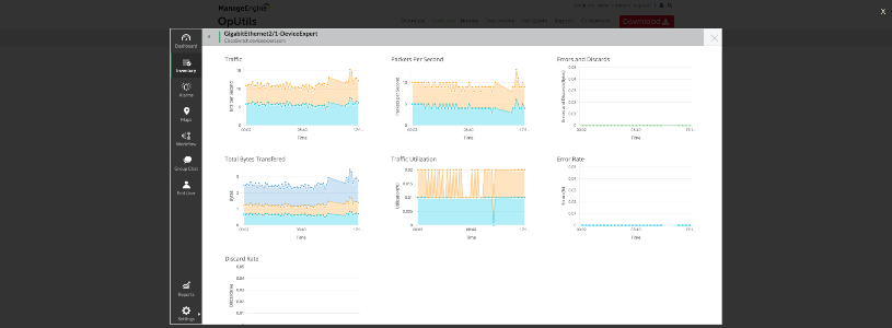 REAL-TIME NETWORK UTILIZATION & BANDWIDTH MONITORING