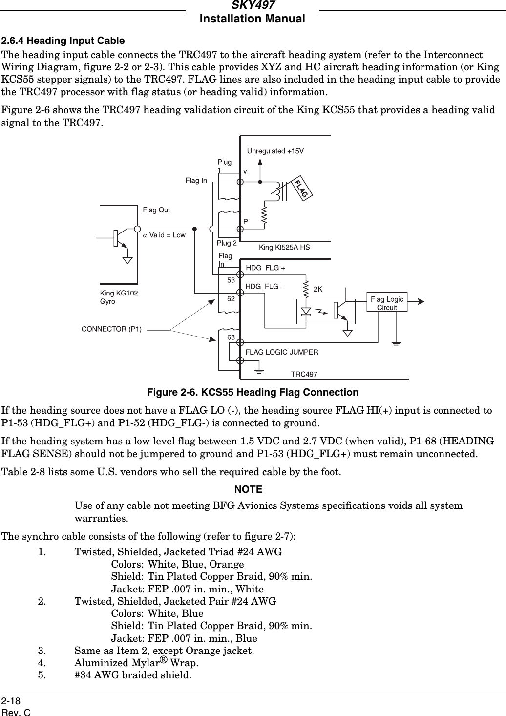 System Manual polyureaminnesota.com