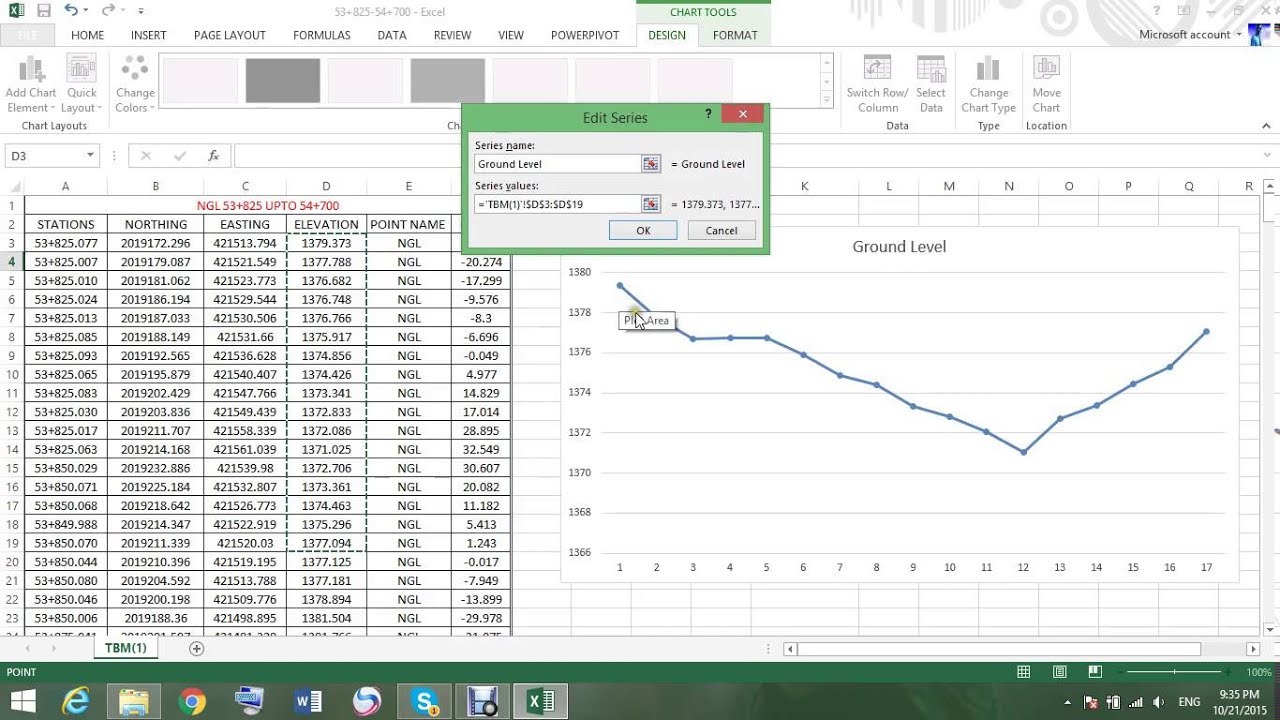 Litrature Survey of Traffic Analysis and Congestion