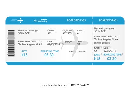 Flight Ticket Terminology Explained Flight Centre