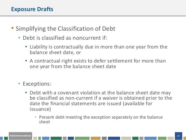 Debt covenant slack and real earnings management