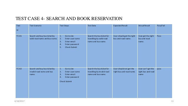 Bus Reservation System Bus Ticketing System PHPJabbers