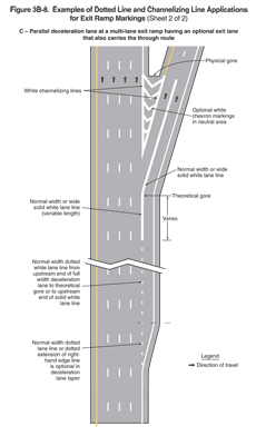 AS 1742.2-2009 Manual of uniform traffic control devices