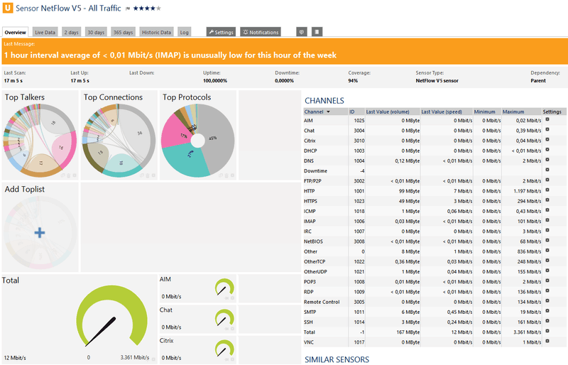 *Free Solarwinds Administrator Guide [PDF] blog.cie.org.uk