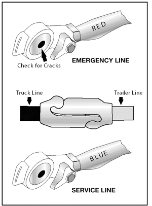 INDOT Manuals IN.gov