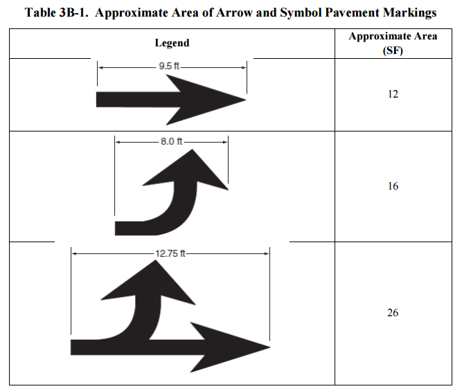 BDC07D-01 Standard Details