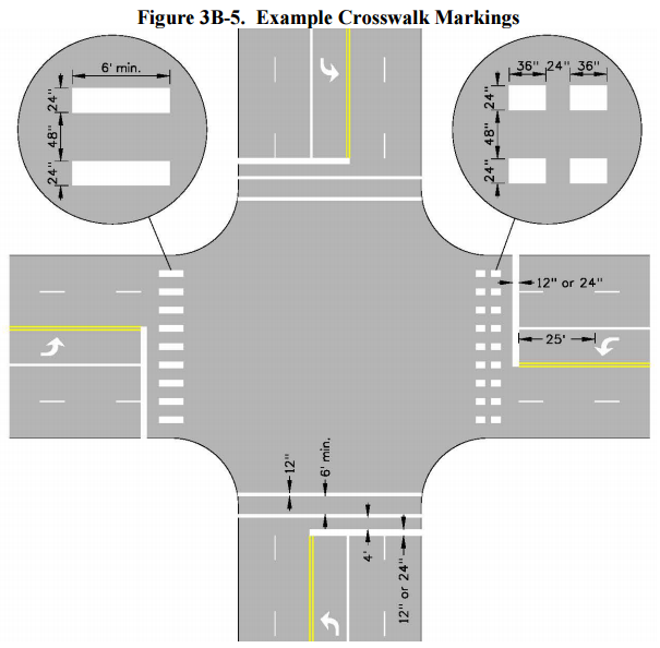 TRAFFIC SIGNAL DESIGN HANDBOOK