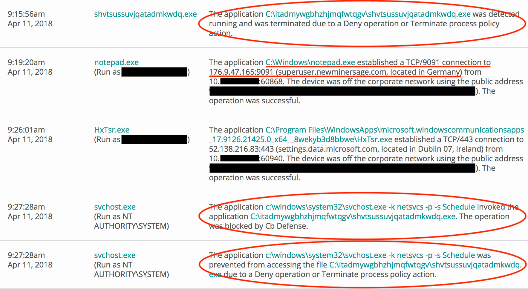 SEP 12.1.5 disabling internet based on "traffic has been