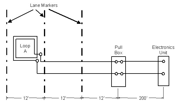 17 More Traffic Signal Cabinet Wiring Diagram Pics