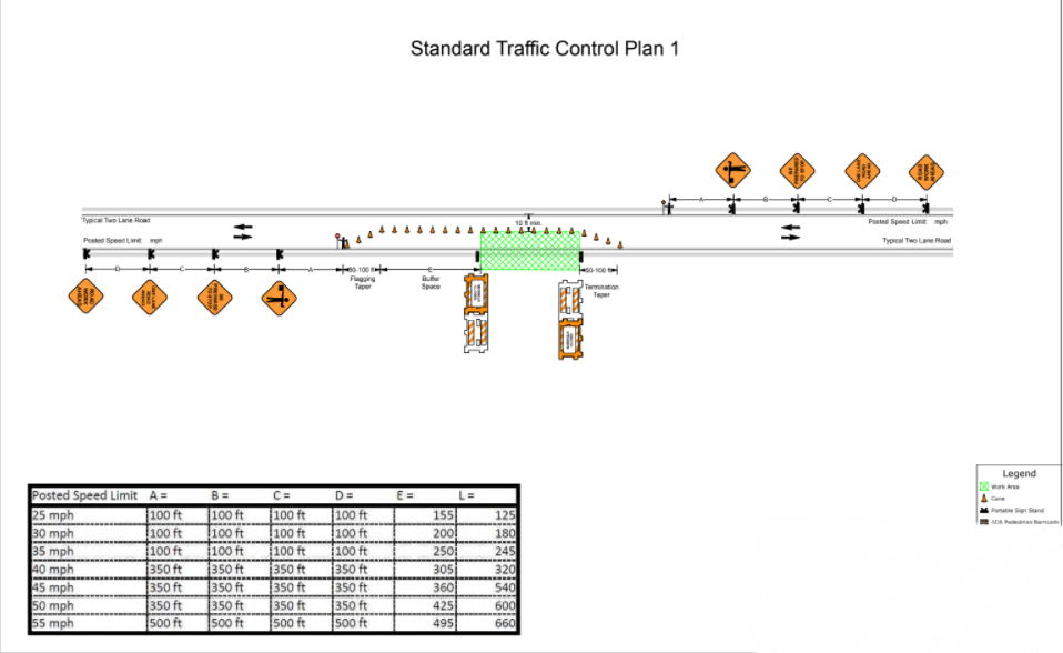 Construction Site Safety Traffic Management Plan OHS News