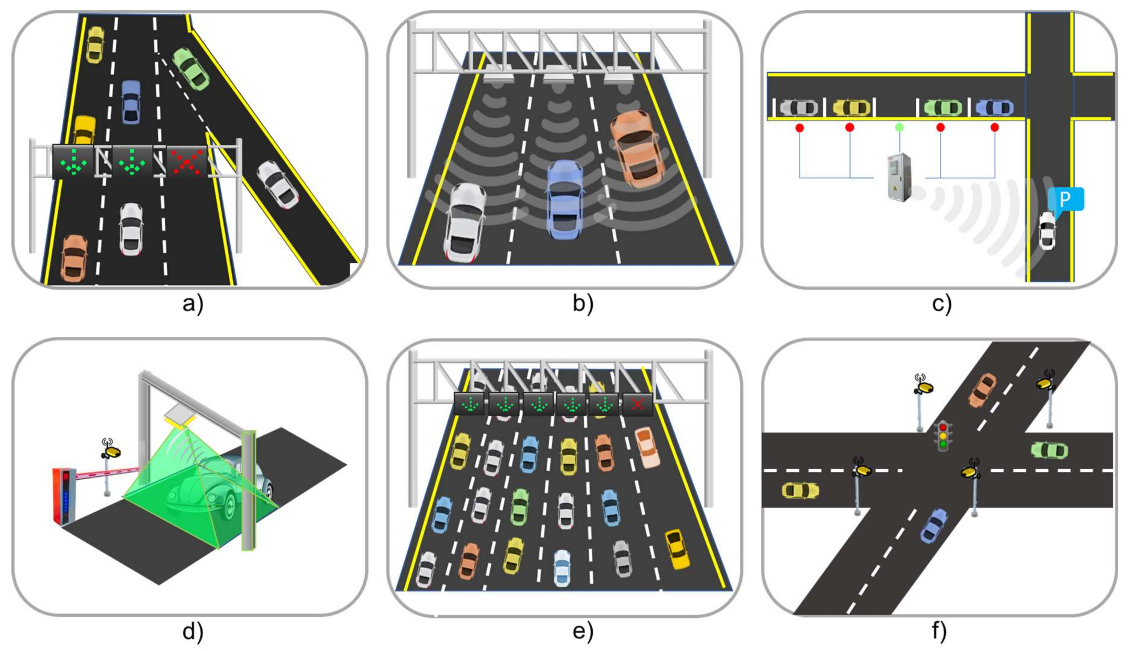 THE ALTERNATIVE SOLUTION FOR TRAFFIC PROBLEM IN