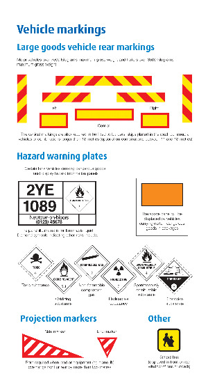 Traffic Signal Operations and Maintenance Staffing Guidelines