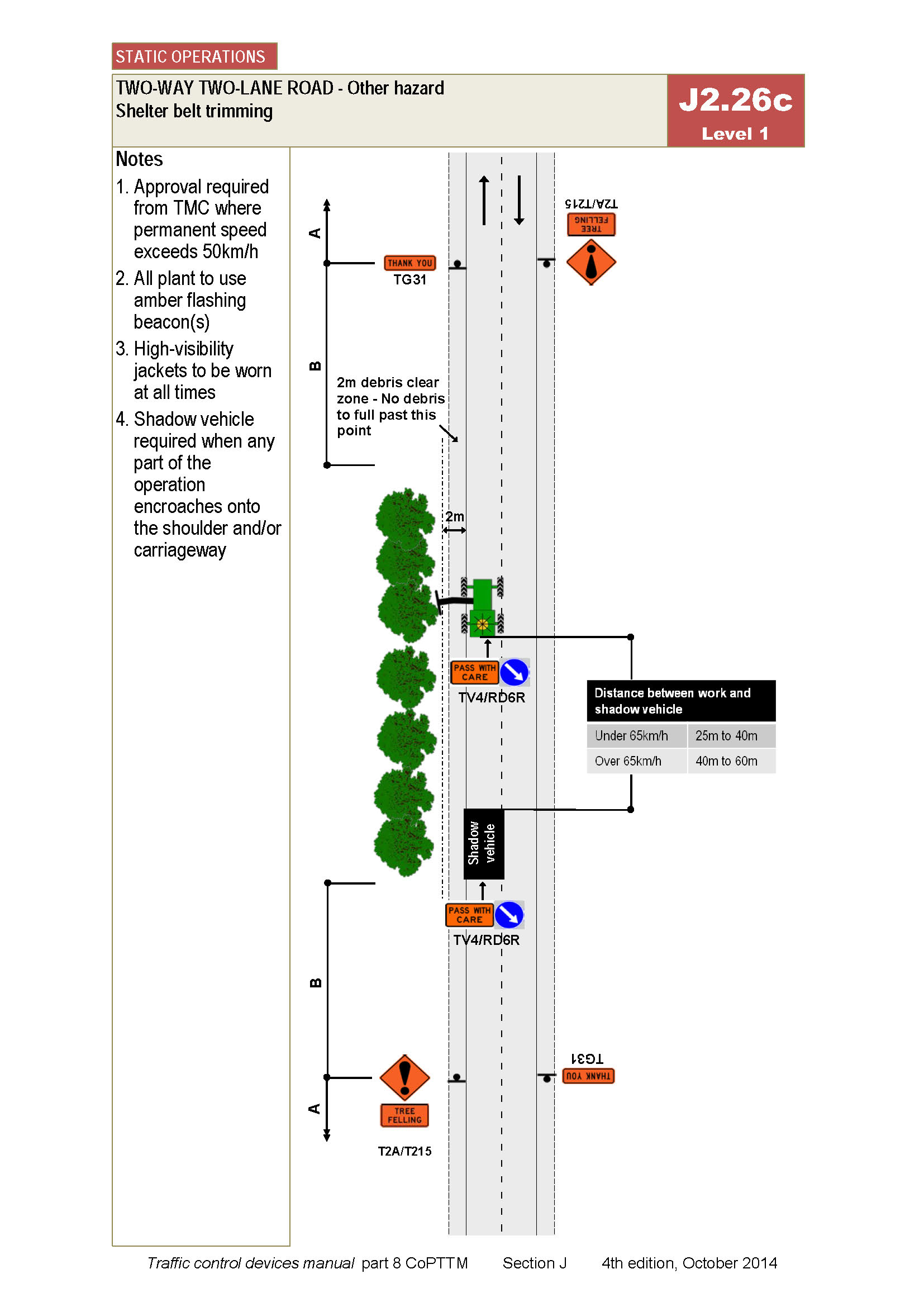 2009 Edition Page 747 PART 8 Manual on Uniform Traffic