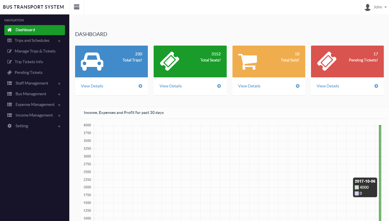 Online Bus Ticket Reservation freeproject.co.in