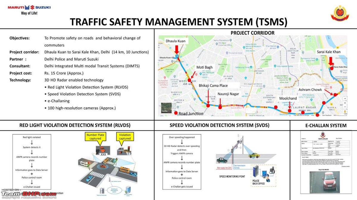 Advanced Vehicle/Highway Systems and Urban Traffic